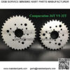 Multifunctional High Performance 36 Teeth Sprocket for 410/415 chain - Gas Engine Motor Motorized Bicycle - Image 4