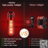 Ultra Bright USB Rechargeable Bike Light Set, Powerful Bicycle Front Headlight and Back Taillight, 4 Light Modes, Easy to Install for Men Women Kids Road Mountain Cycling - Image 4